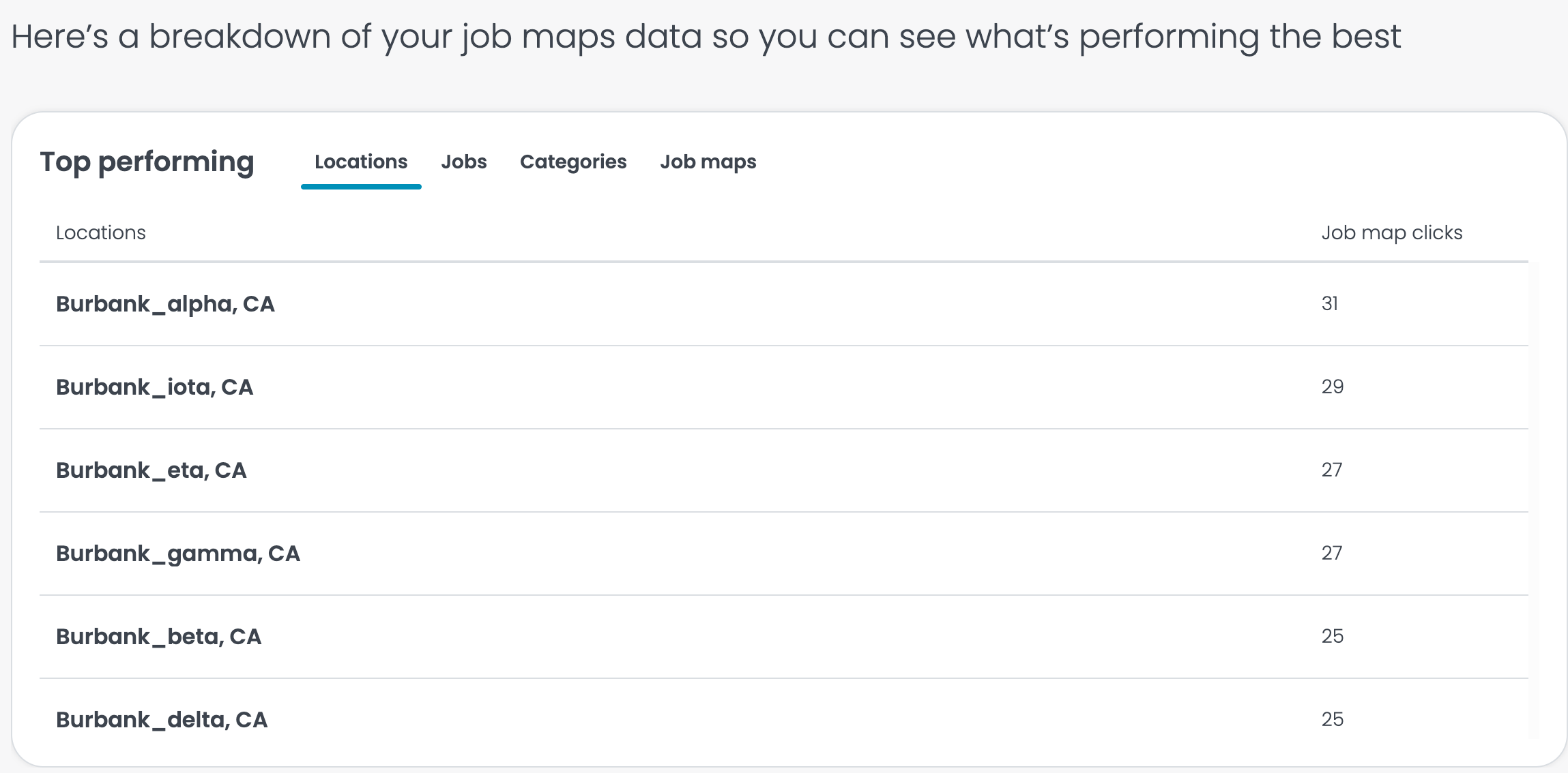 Polaris-Collaborative-Consortium-Demo-__8_.png