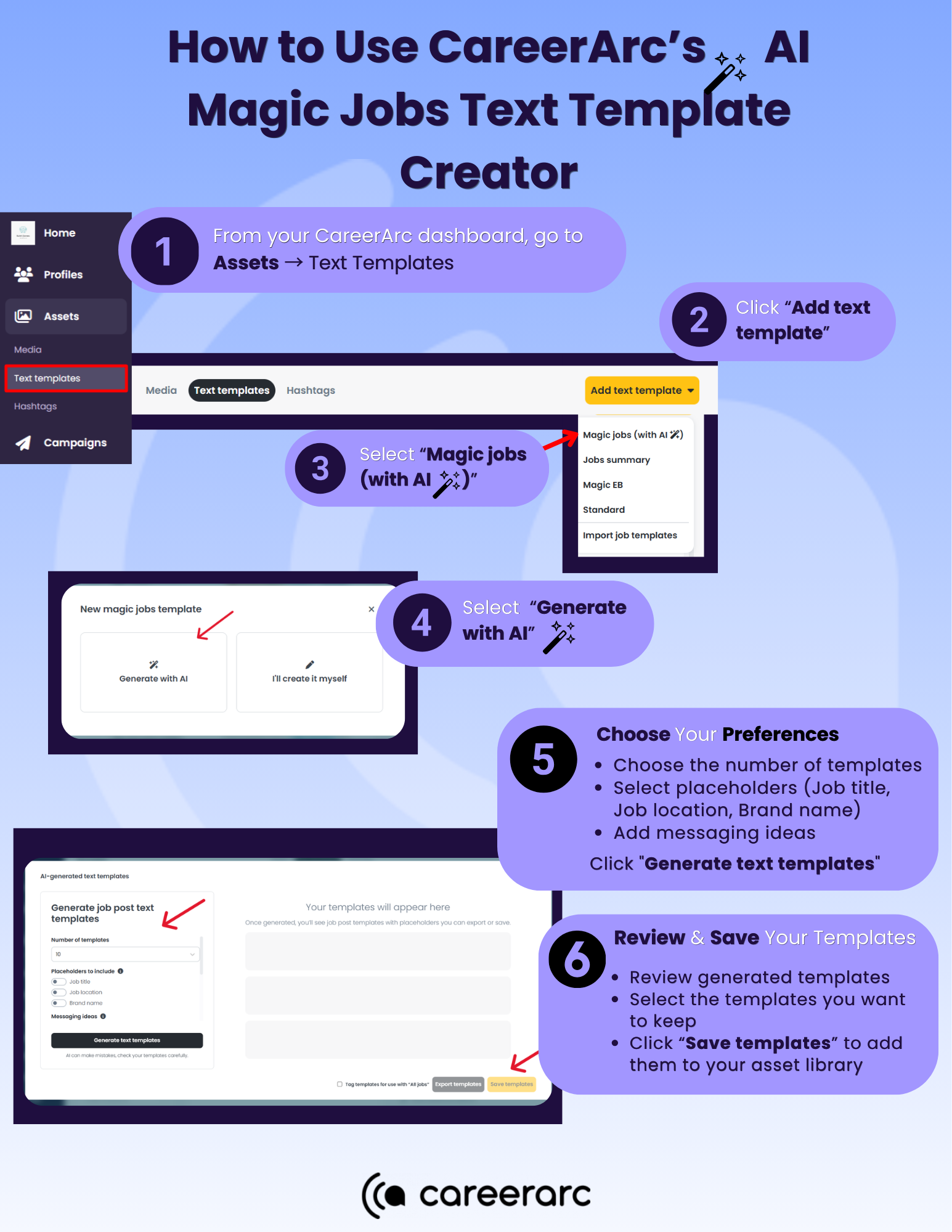 How to AI Magic Jobs Text Template Creator.png