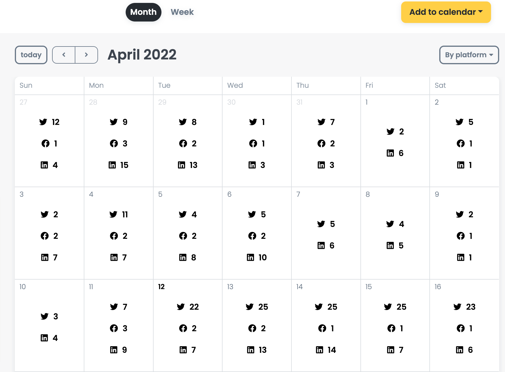 April 12 2022 Calendar Views And Post Previews Campaign List View